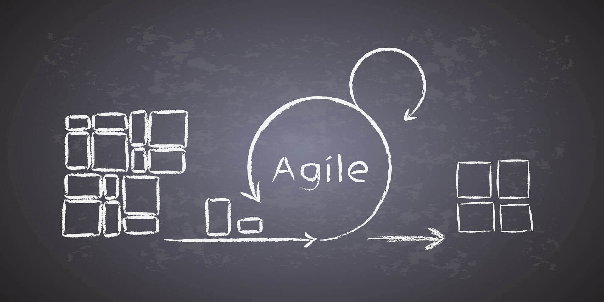 How To Run A Small Agile Business Using Agile To Run A Small Business